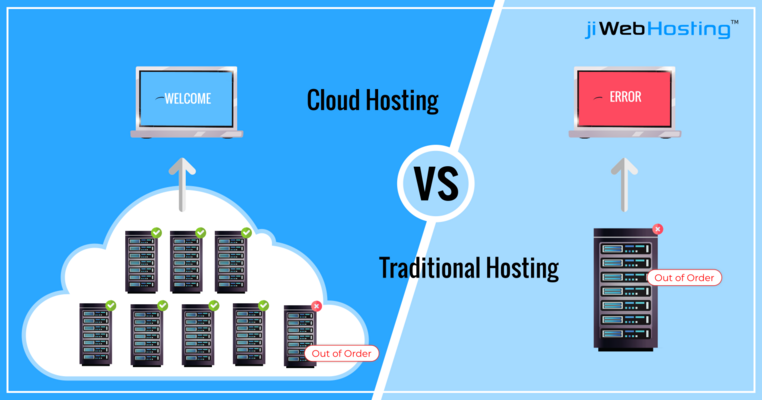 Top Benefits of Cloud Hosting Over Traditional Hosting