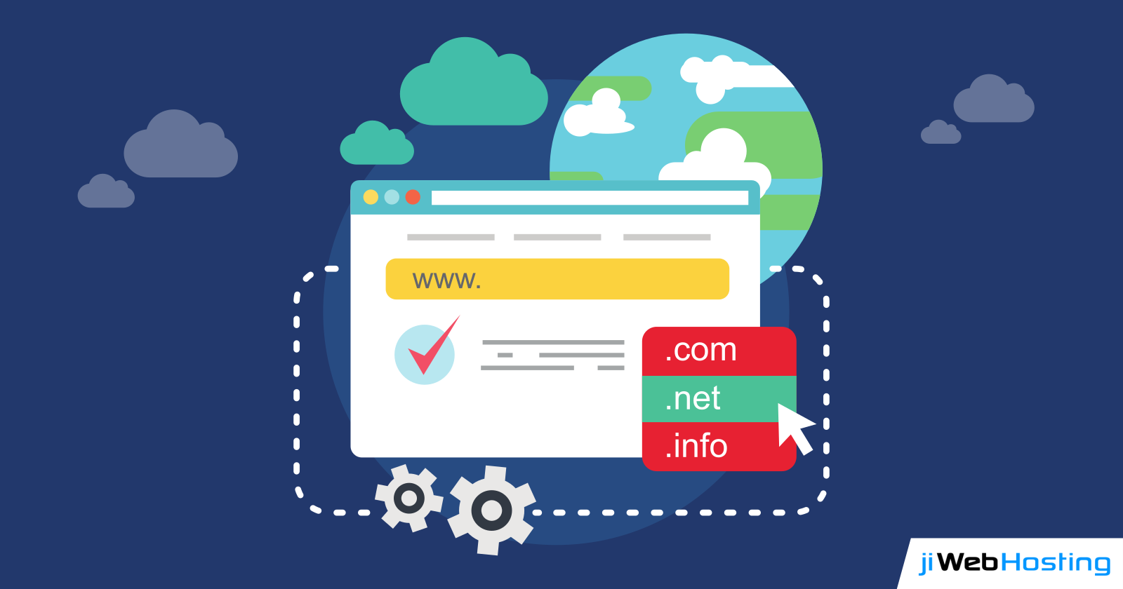 Why Having Your Domain Name Registration Done is Important?