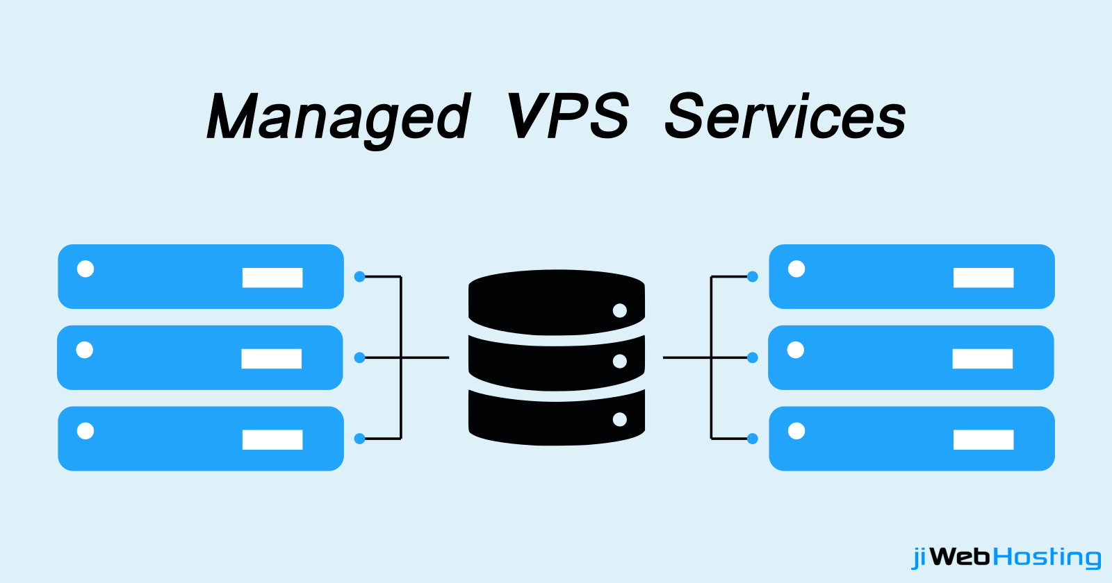 A Smarter Step Towards your Business- Deploying a VPS