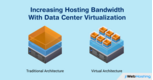 Increasing Hosting Bandwidth by Employing Data Center Virtualization Techniques at Servers