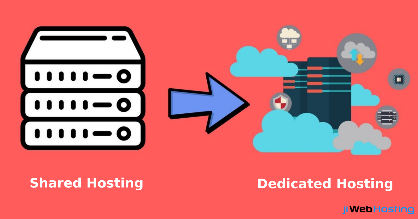 Is It the Time to Upgrade Your Hosting Plan?