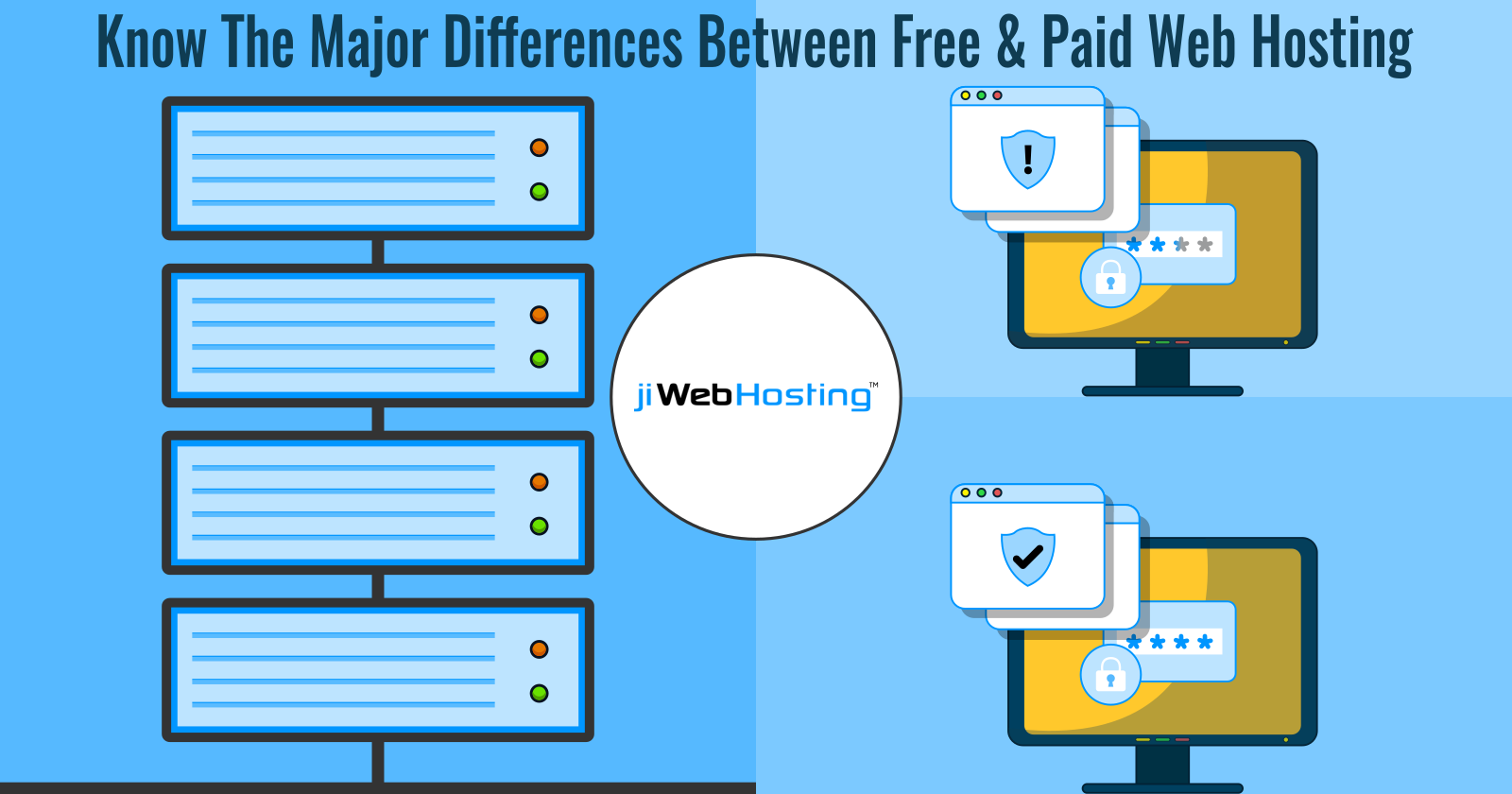 Know The Major Differences Between Free & Paid Web Hosting