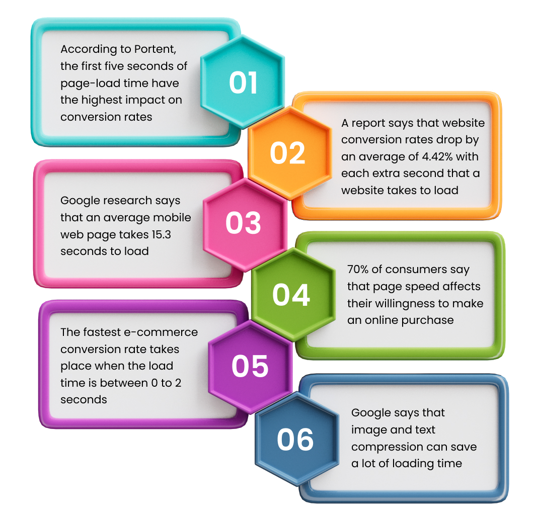 vps-hosting-graph